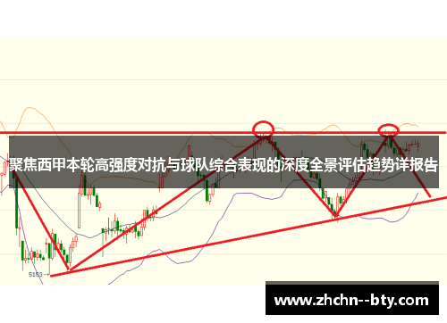 聚焦西甲本轮高强度对抗与球队综合表现的深度全景评估趋势详报告